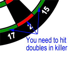 killer-dart-game
