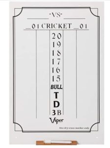 How to Play Cricket Darts (Rules, Scoring, Strategies) - Dartspin ...